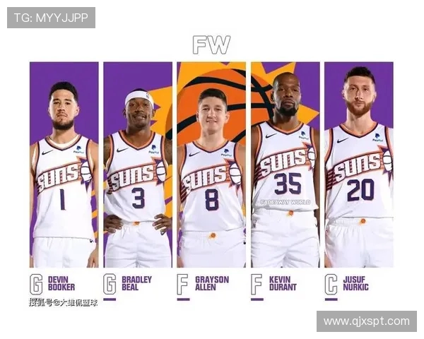 菲尼克斯太阳新赛季核心阵容解析球队未来走向与冠军竞争力分析