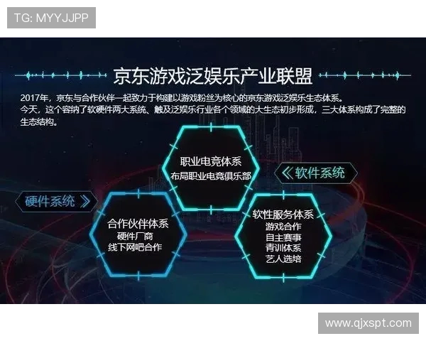 电竞产业崛起与发展趋势探析：从玩家到赛事背后的商业生态链