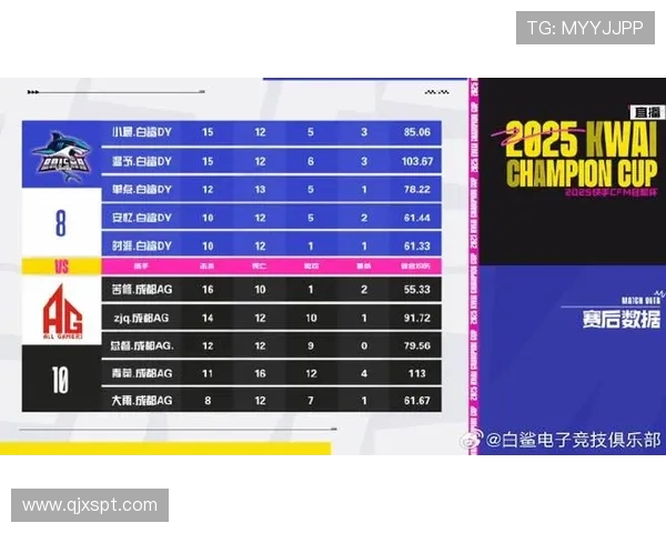 电竞比分即时更新与分析，全面解读热门赛事战况与团队表现