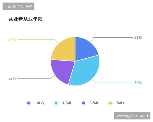 全球电竞产业发展趋势与青年文化融合带来的创新机遇分析