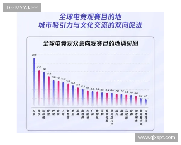 电竞产业崛起的背后如何塑造未来游戏文化与全球市场格局