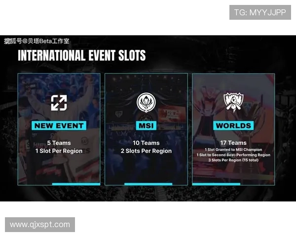 英雄联盟S15全球总决赛精彩看点揭晓：新阵容对决与策略博弈的激烈对抗