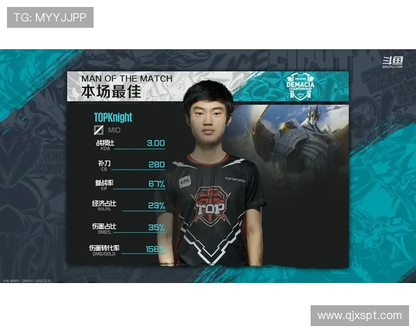 RNG在世界大师赛积分榜中以87分稳居第一位置展现强劲实力