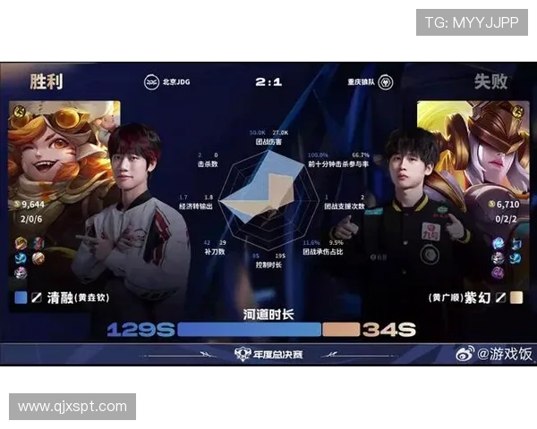 JDG战队包夹策略分析及其在比赛中的成效与影响探讨