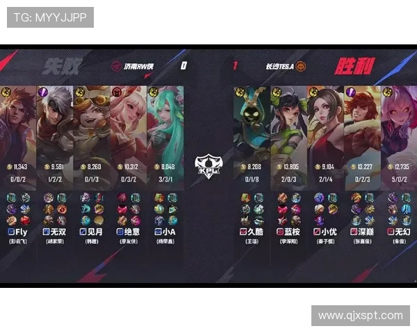 热议王者荣耀：TES的比赛经验变革