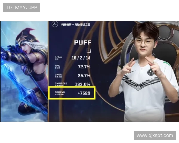 王者荣耀战术解析：IG中路突破的秘密与策略探讨