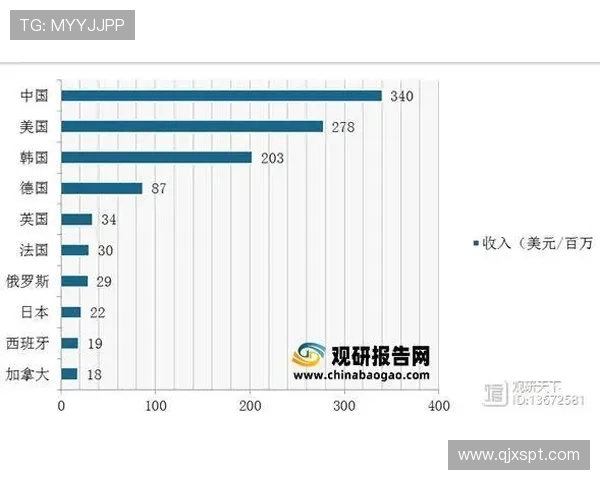 全球电竞赛事实时比分追踪与战队数据深度分析平台 全球电竞赛事实时比分追踪与战队数据深度分析平台