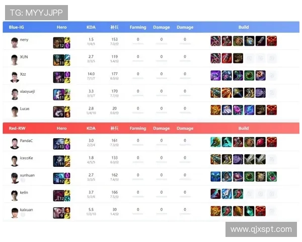 全面解析全球热门赛事动态与实时电竞比分数据追踪平台