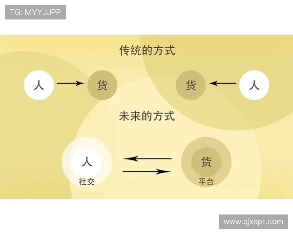 探秘现代足球俱乐部发展模式与社区文化深度融合未来趋势新方向演变