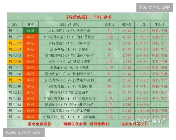 最新体育赛事即时比分分析及赛况回顾，带你了解全球比赛精彩瞬间