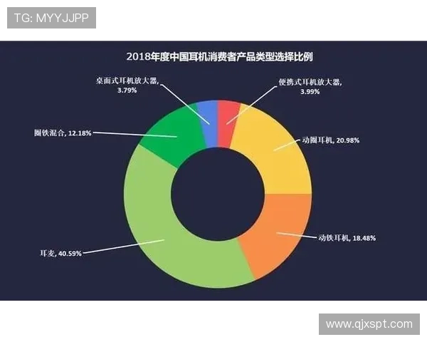 电子竞技产业崛起带动全球文化变革与年轻人群体潮流趋势分析