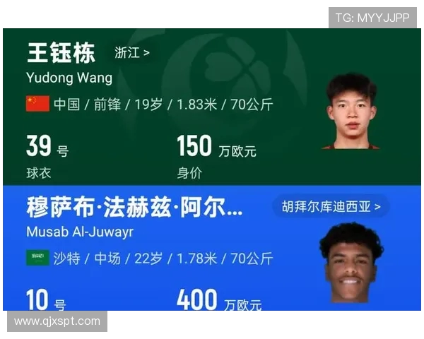 中国对阵伊拉克足球比赛赔率分析及投注建议详解