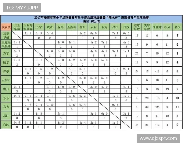 巴拿马足球战绩回顾与1990年世界杯表现分析